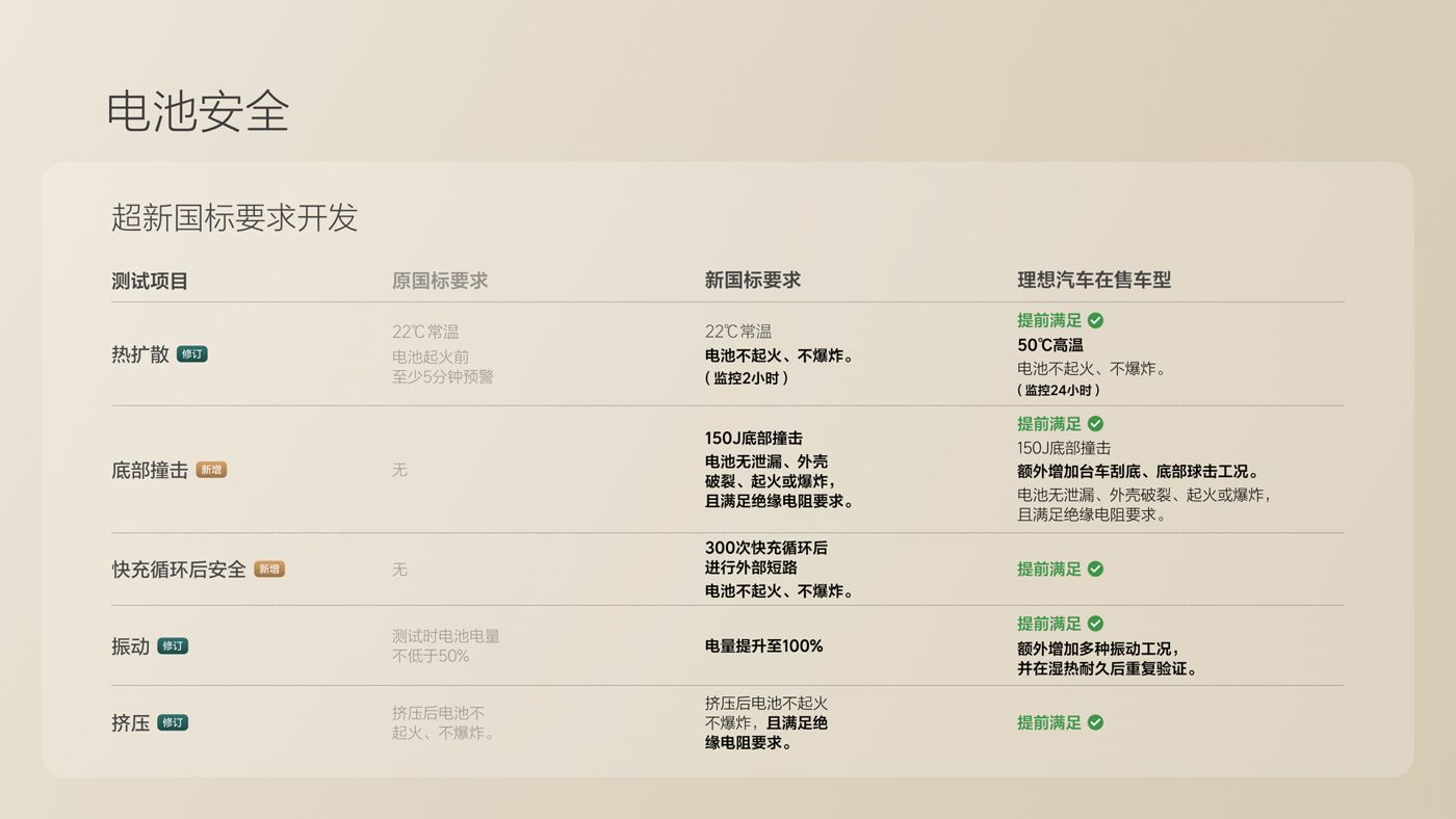 250729_尊时凯龙i8发布会_16比9_final.078.jpg 250729_尊时凯龙i8发布会_16比9_final.078.jpg